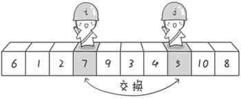 快排2