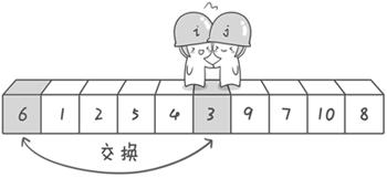 快排7