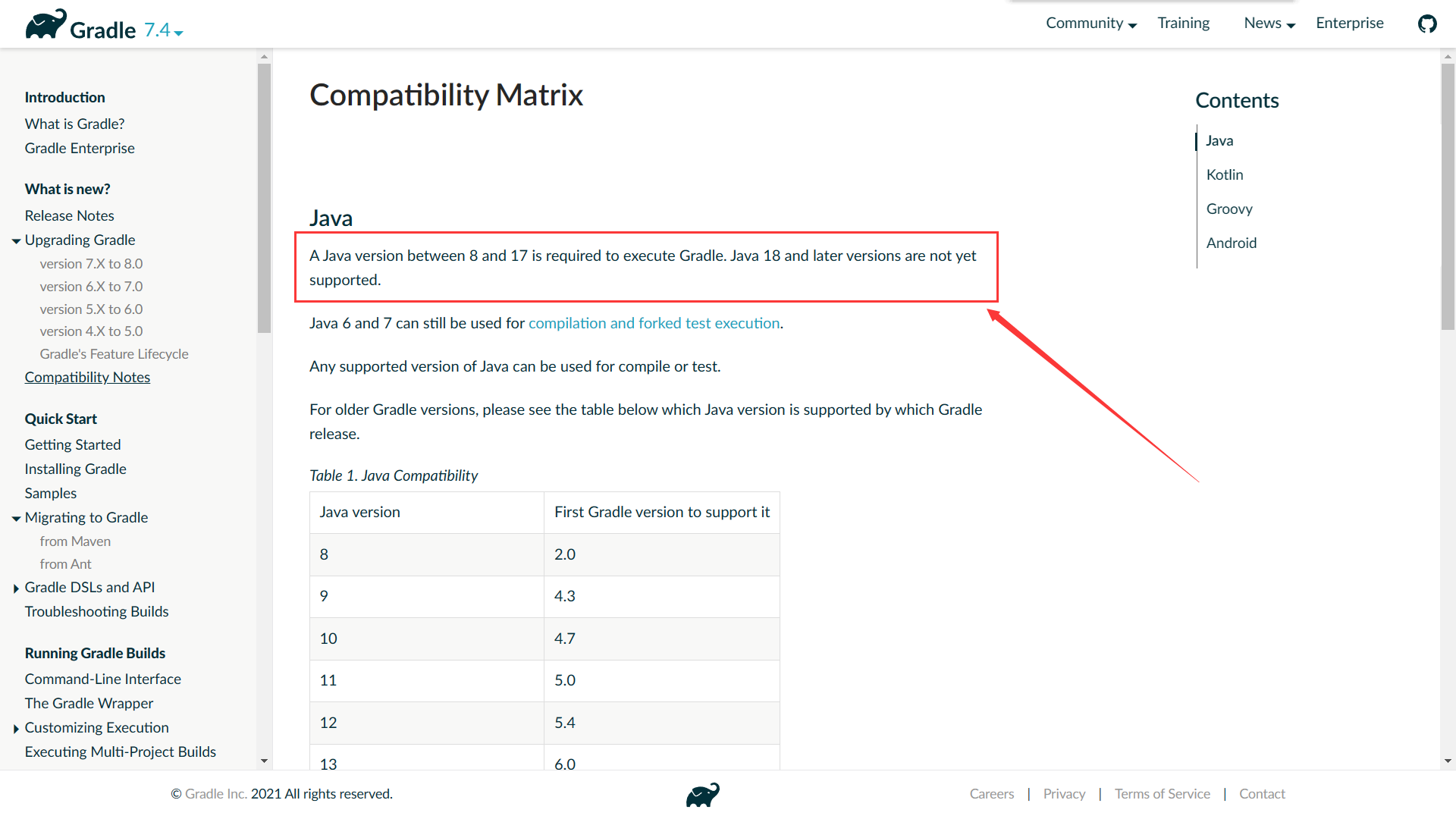 gradle 7.4