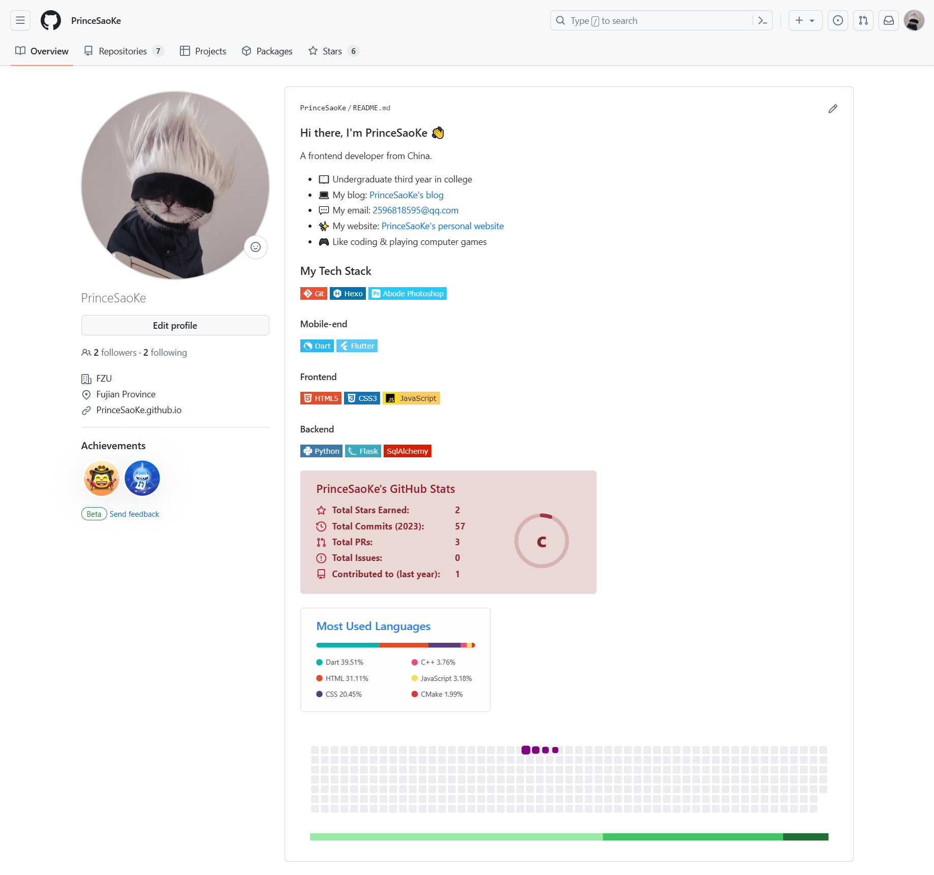 我的Github首页